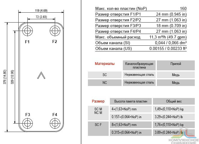Габаритный чертёж и параметры паяного пластинчатого теплообменника SWEP V26