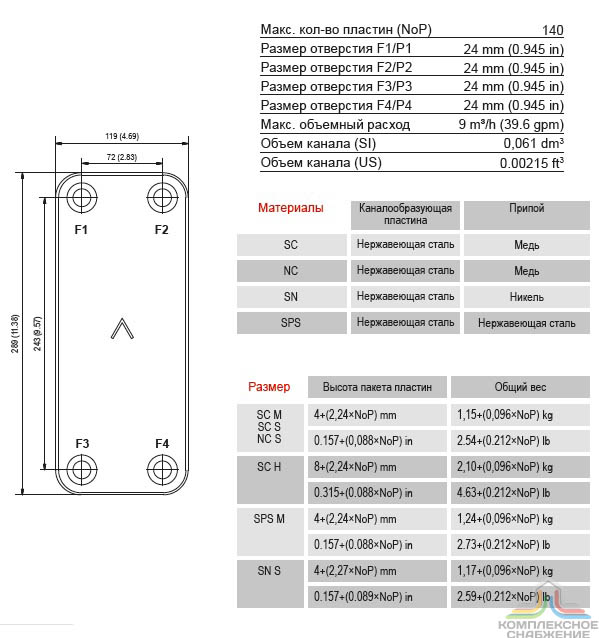Габаритный чертёж и параметры паяного пластинчатого теплообменника SWEP AB10T
