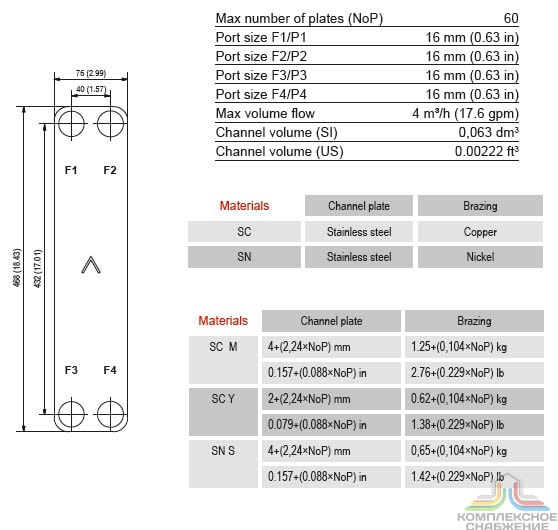 Габаритный чертёж и параметры паяного пластинчатого теплообменника SWEP AB15T