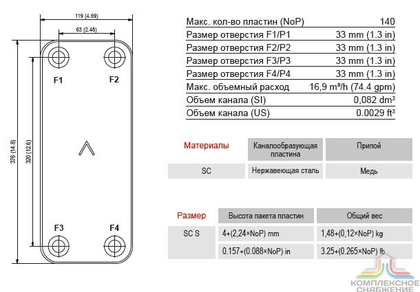 Габаритный чертёж и параметры паяного пластинчатого теплообменника SWEP B16