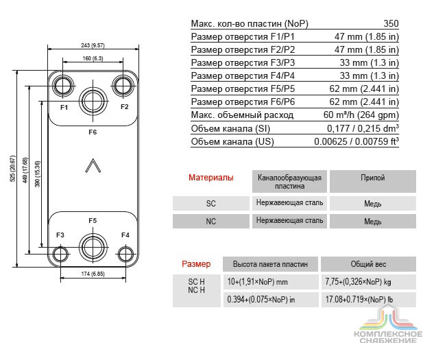 Габаритный чертёж и параметры паяного пластинчатого теплообменника SWEP DB310